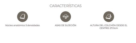 Matalàs HR Ecofoam Atria marca Astral