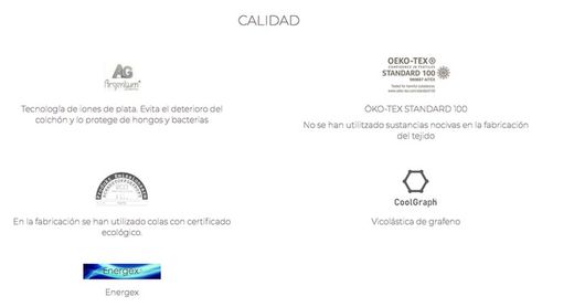 Matalàs HR Ecofoam Atria marca Astral