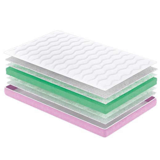 Matalàs juvenil Cubile marca Star