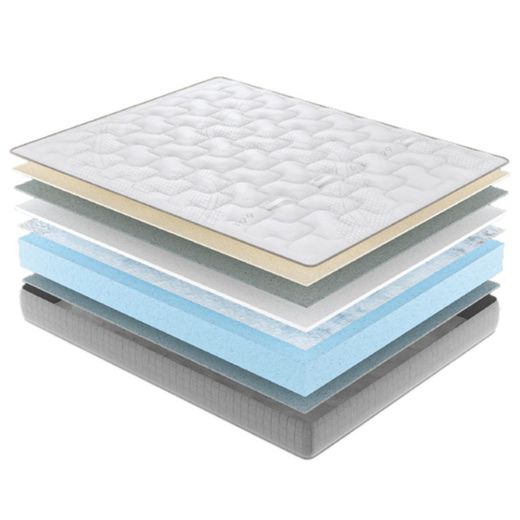 Matalàs juvenil Freedom marca Star