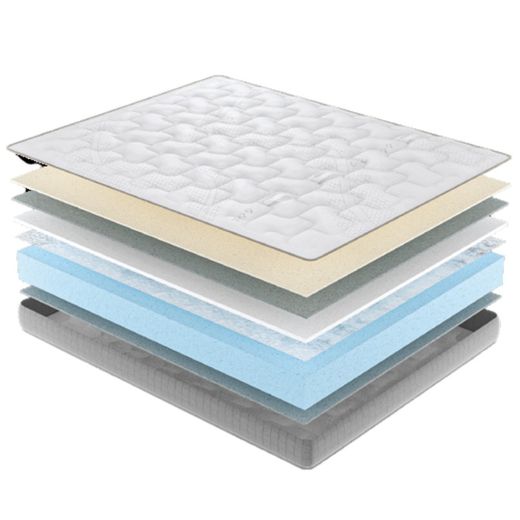 Matalàs juvenil Junior Visco marca Star