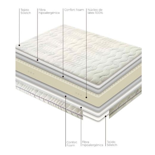 Matalàs làtex 2000 marca Astral