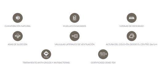 Matalàs Nerva Articulat Astral Nature