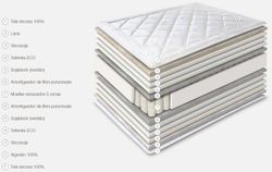 Colchón Sfera Soft marca Astral Nature