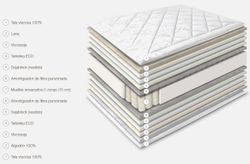 Matalàs Sfera XS marca Astral Nature