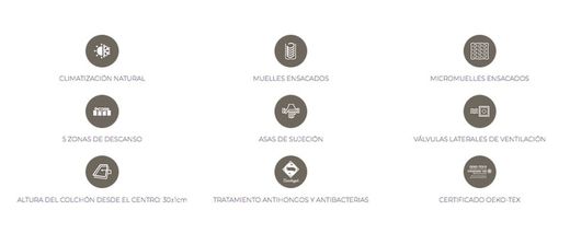 Matalàs Tabit Double Comfort Astral Nature