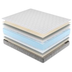 Matalàs viscoelàstica Viscoplus marca Star