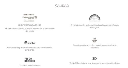 Colchón viscoelástica Anuk marca Astral