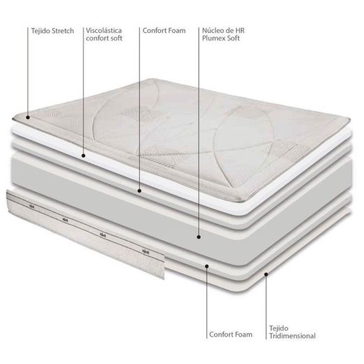 Colchón viscoelástica Anuk marca Astral