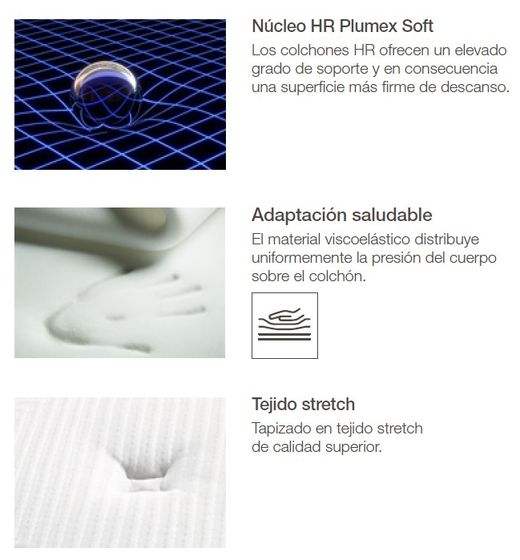Matalàs viscoelàstica Anuk marca Astral