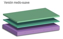 Colchón Viscoelástica Eco Friendly marca Smart
