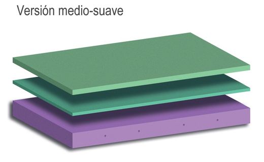 Colchón Viscoelástica Eco Friendly marca Smart