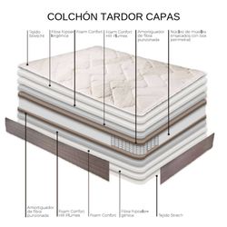 Pack Canapè Mini-Standard + Matalàs Tardor o Matalàs 3 Òrbites marca Astral