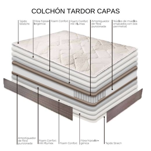 Pack Canapè Mini-Standard + Matalàs Tardor o Matalàs 3 Òrbites marca Astral