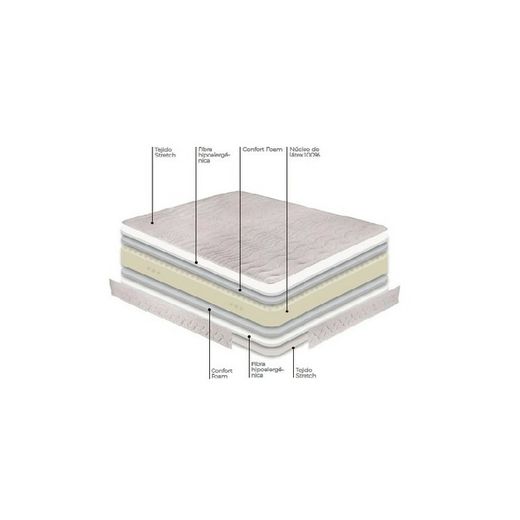 Pack Somier elèctric Neox o Orbieléctric + Matalàs Bordeus marca Astral